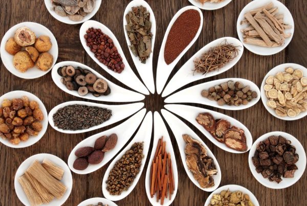 TCM thyroid eye disease treatment